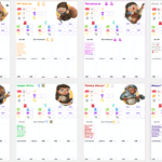 Character Sheets